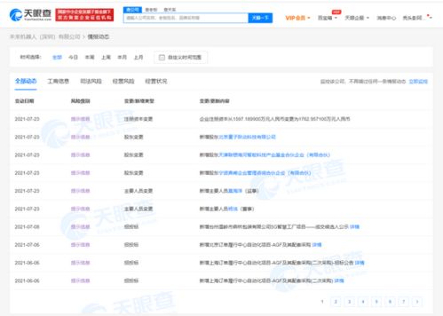 字節(jié)跳動入股未來機器人，加速信息系統(tǒng)集成服務(wù)布局