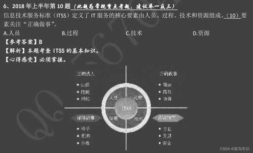 軟考系統(tǒng)集成項(xiàng)目管理中級 信息系統(tǒng)集成與服務(wù)管理解析
