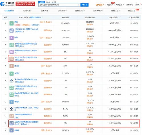 小米再落一子 投資自動(dòng)駕駛服務(wù)商幾何伙伴，深化智能出行戰(zhàn)略布局